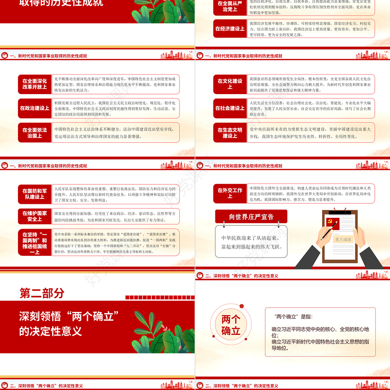 2023团课课件坚强核心PPT精美创意团员和青年主题教育专题模板下载