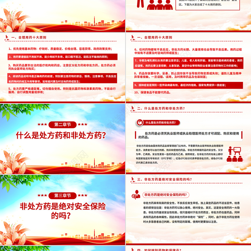 药品安全监管为民PPT2025年全国药品安全宣传周课件