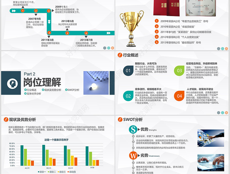求职竞聘岗位竞选竞聘报告动态PPT 简约风格职场