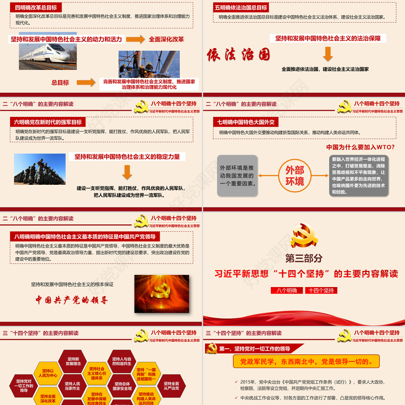 八个明确和十四个坚持学习解读专题党课ppt课件