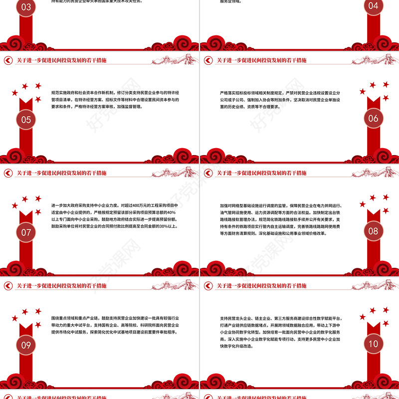 2025《关于进一步促进民间投资发展的若干措施》PPT课件