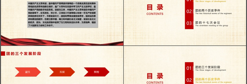 五四青年节共青团光辉历史PPT模板