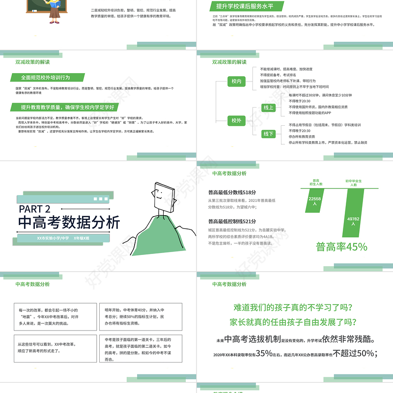 2021双减政策家长说明会PPT清新绿色减轻学生作业负担和压减学科类校外培训机构家长会沟通模板