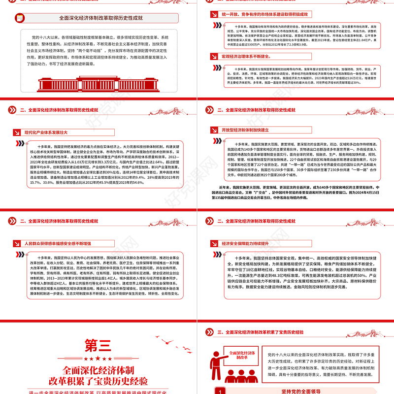 党的十八大以来经济体制改革成就经验PPT大气简洁中国式现代化微党课