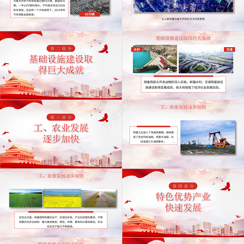 2021改革开放以来新疆的发展PPT党支部党史学习专题党课