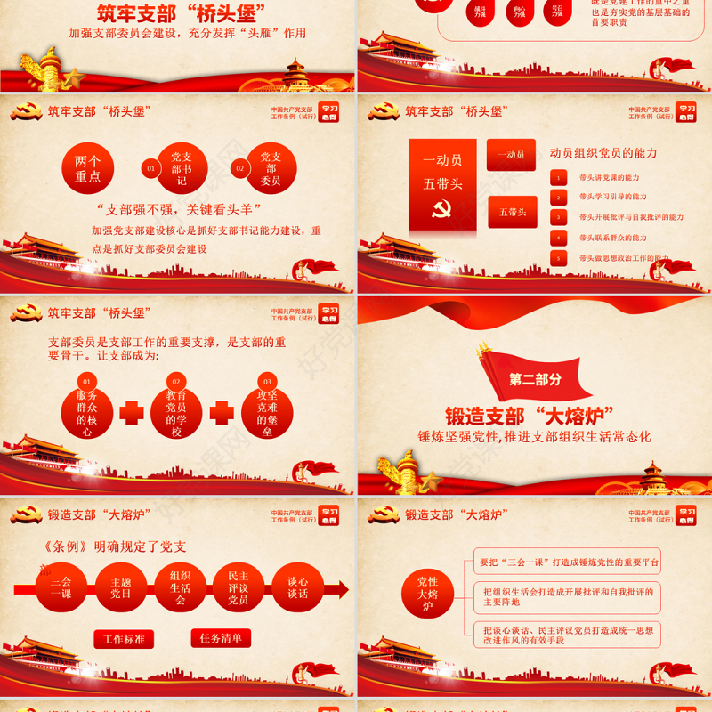 原创党支部工作条例学习心得微党课交流PPT