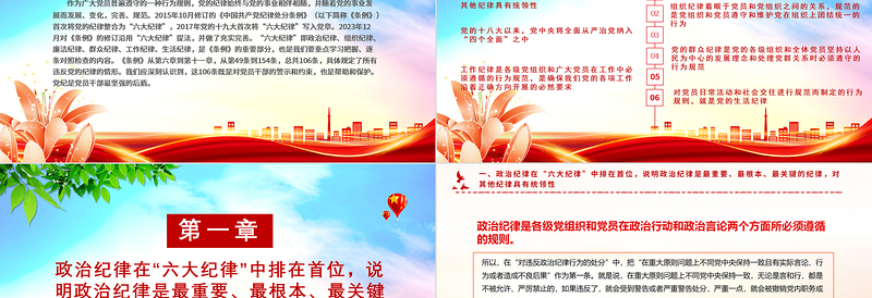 精美党政风党员干部关于党的“六大纪律”的主旨要义学习PPT下载