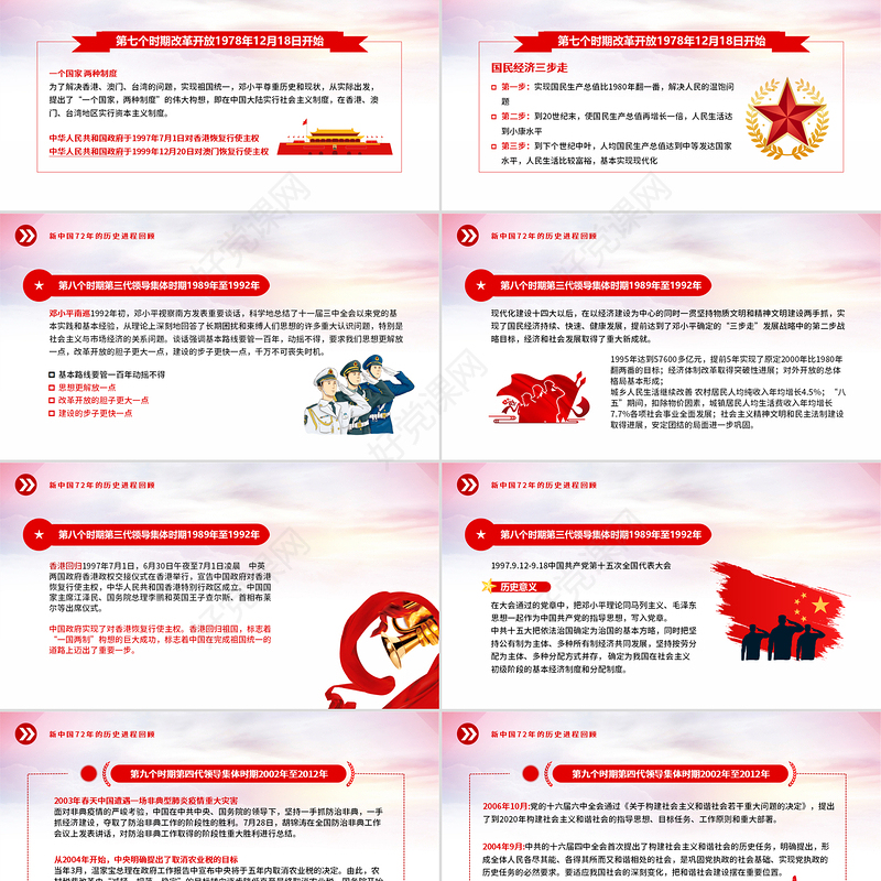 2021新中国史解读PPT庆祝建党一百周年专题党课