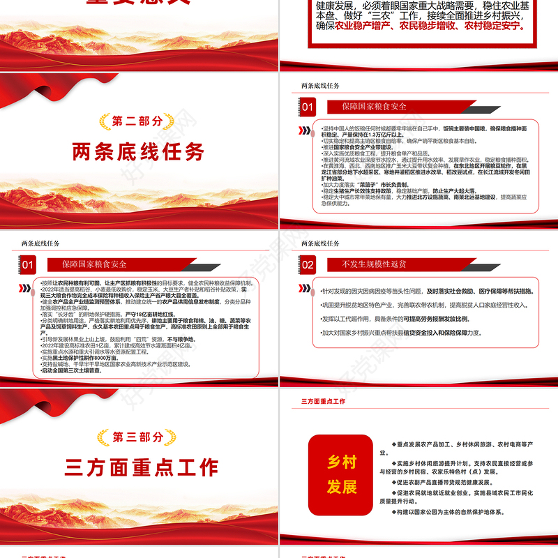 要点速读2022年中央一号文件PPT红色大气关于做好2022年全面推进乡村振兴重点工作的意见党课课件