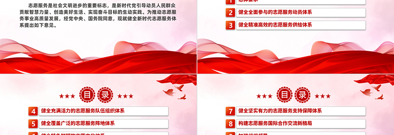 2024关于健全新时代志愿服务体系的意见PPT课件下载