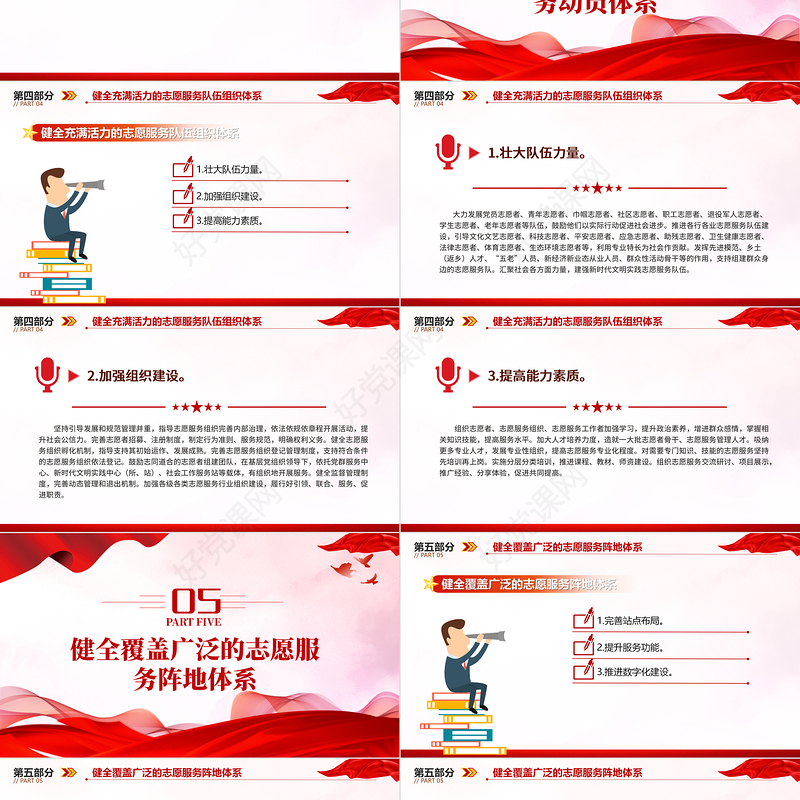 2024关于健全新时代志愿服务体系的意见PPT课件下载