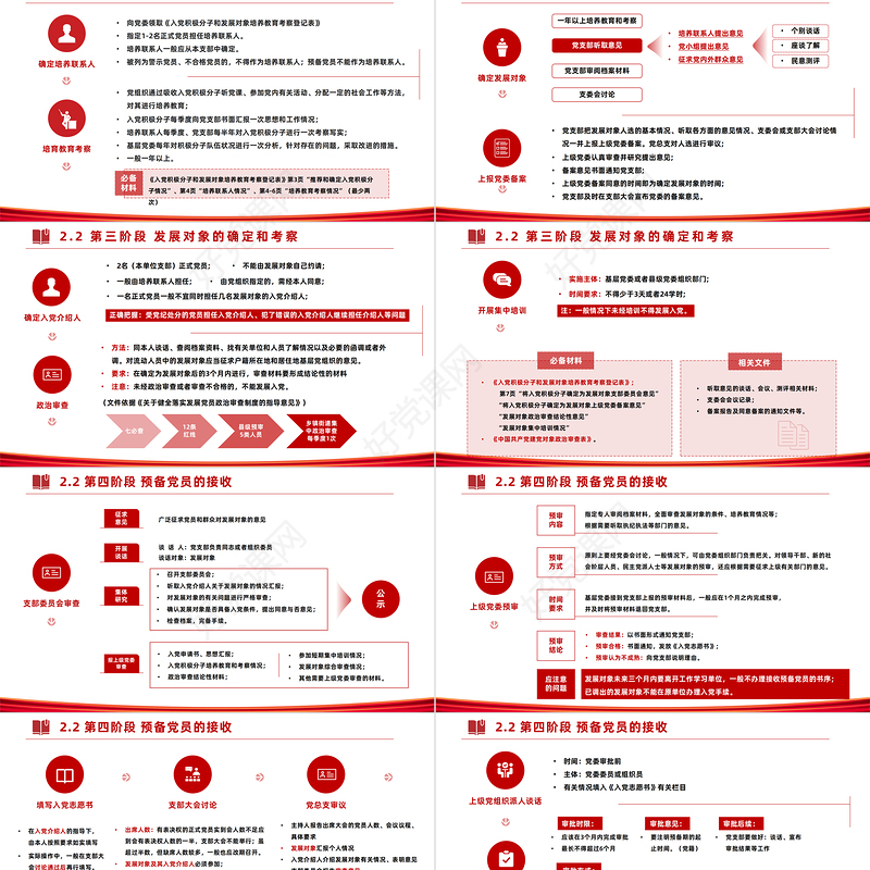 2022党员发展工作全流程PPT党政风入党流程党员发展工作全流程课件模板