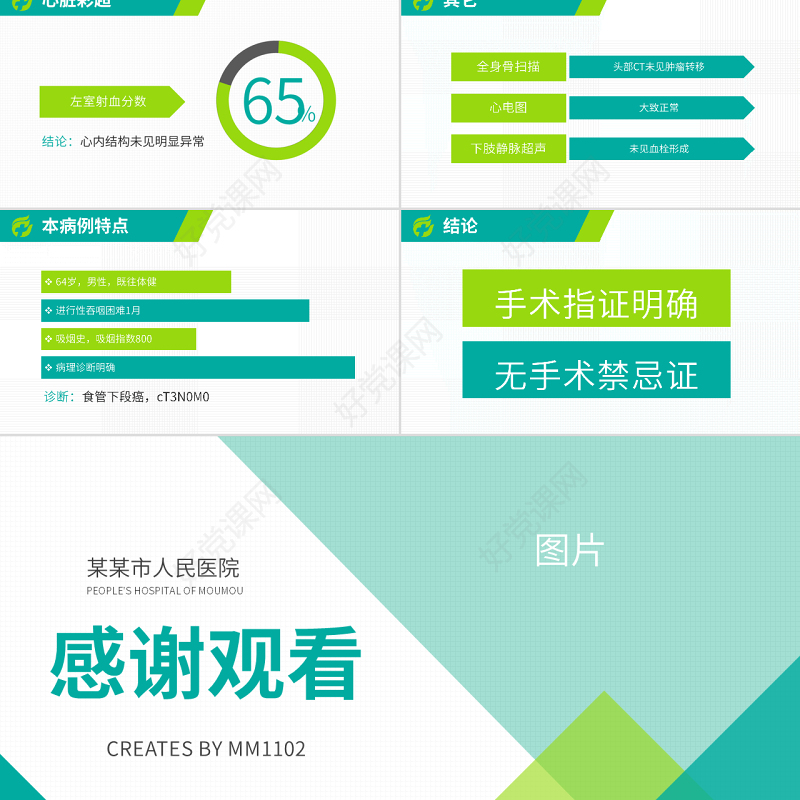 原创病例报告ppt模板医院病例分析讨论汇报