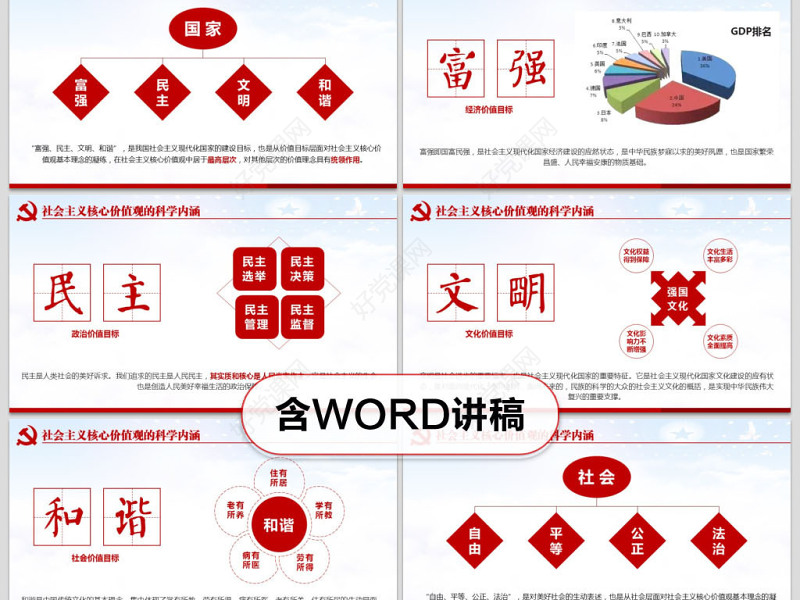 原创学习贯彻社会主义核心价值观党建党课PPT