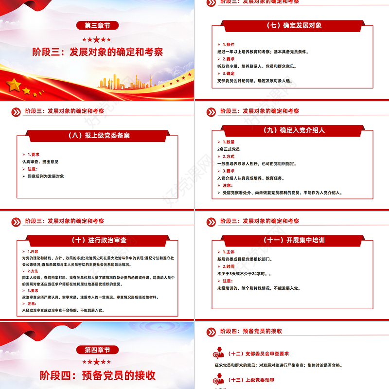 2025发展党员的5个阶段25个步骤PPT党务知识课件