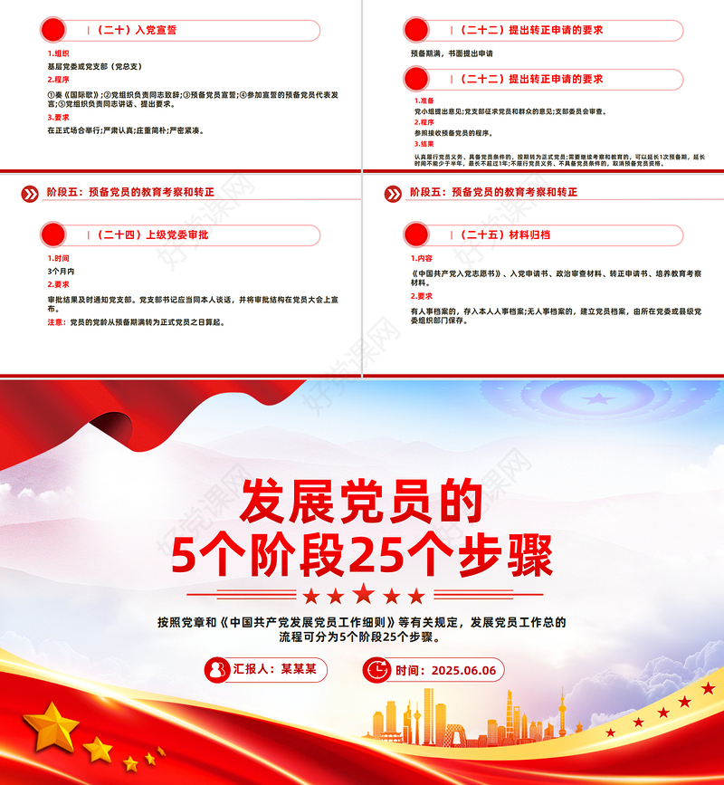 2025发展党员的5个阶段25个步骤PPT党务知识课件
