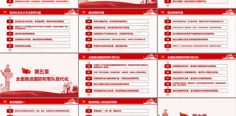 建设社会主义现代化强国中国要干这100件