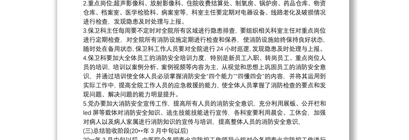 医院20xx年今冬明春火灾防控工作方案 春冬火灾防控工作方案三篇