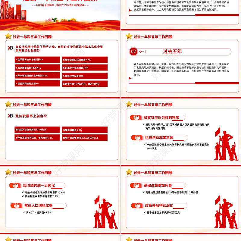 2023聚焦两会政府工作报告重点速览PPT精美大气风重点解读全国两会政府工作报告专题党课课件模板下载