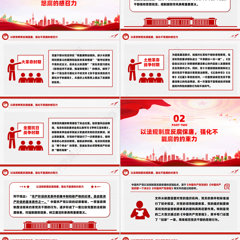 2025党打好反腐败斗争的历史经验PPT反腐倡廉课件