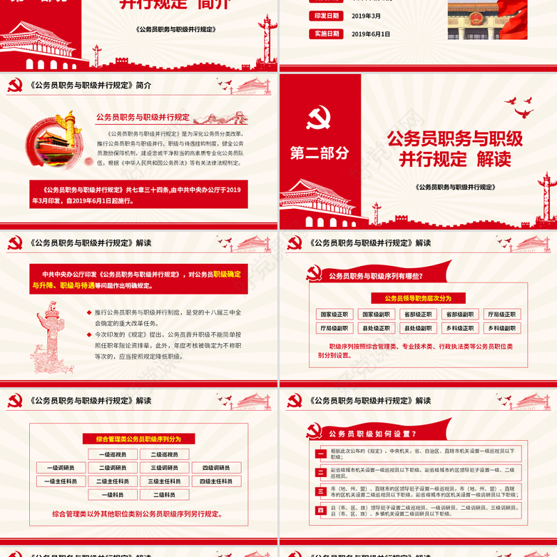 原创学习解读公务员职务与职级并行规定ppt-版权可商用