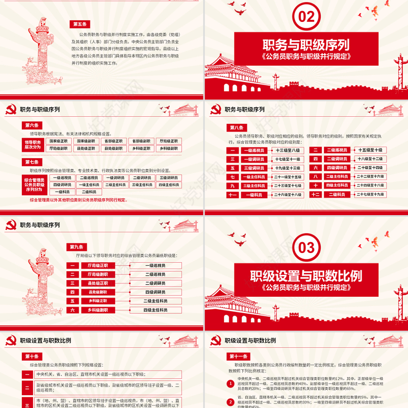 原创学习解读公务员职务与职级并行规定ppt-版权可商用