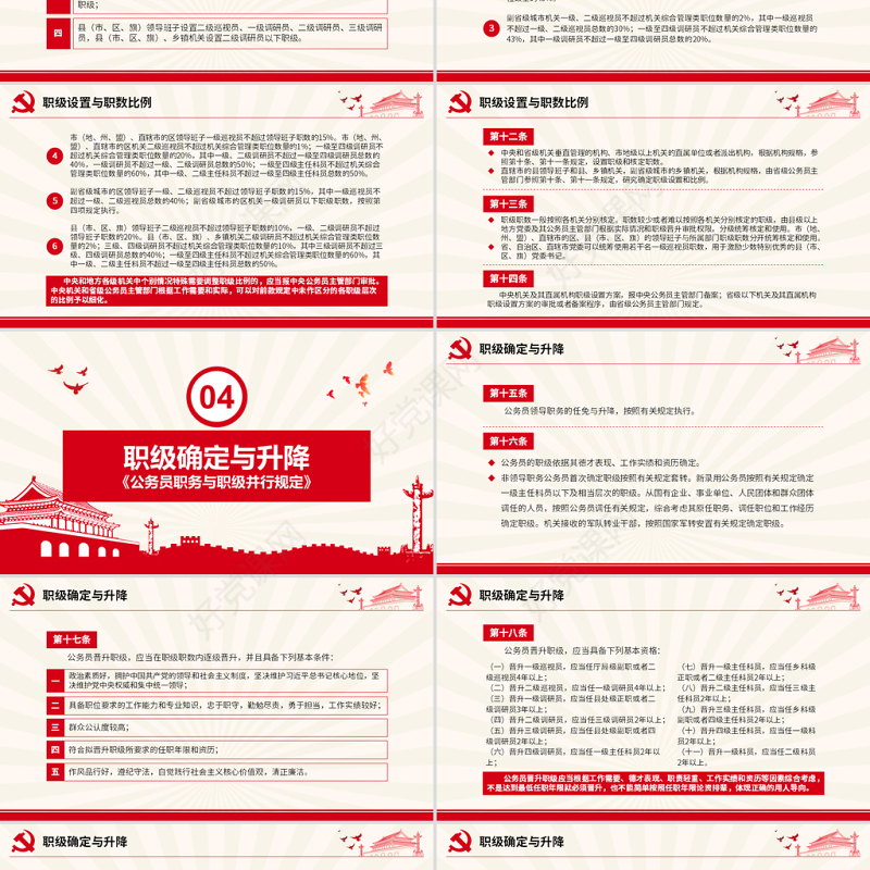 原创学习解读公务员职务与职级并行规定ppt-版权可商用