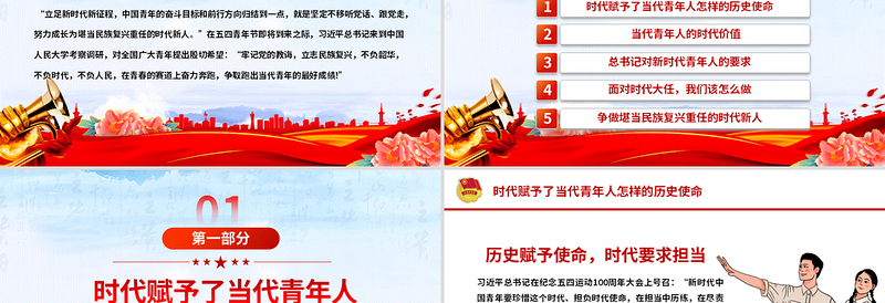 2025五四青年节PPT争做堪当民族复兴重任时代新人党课课件
