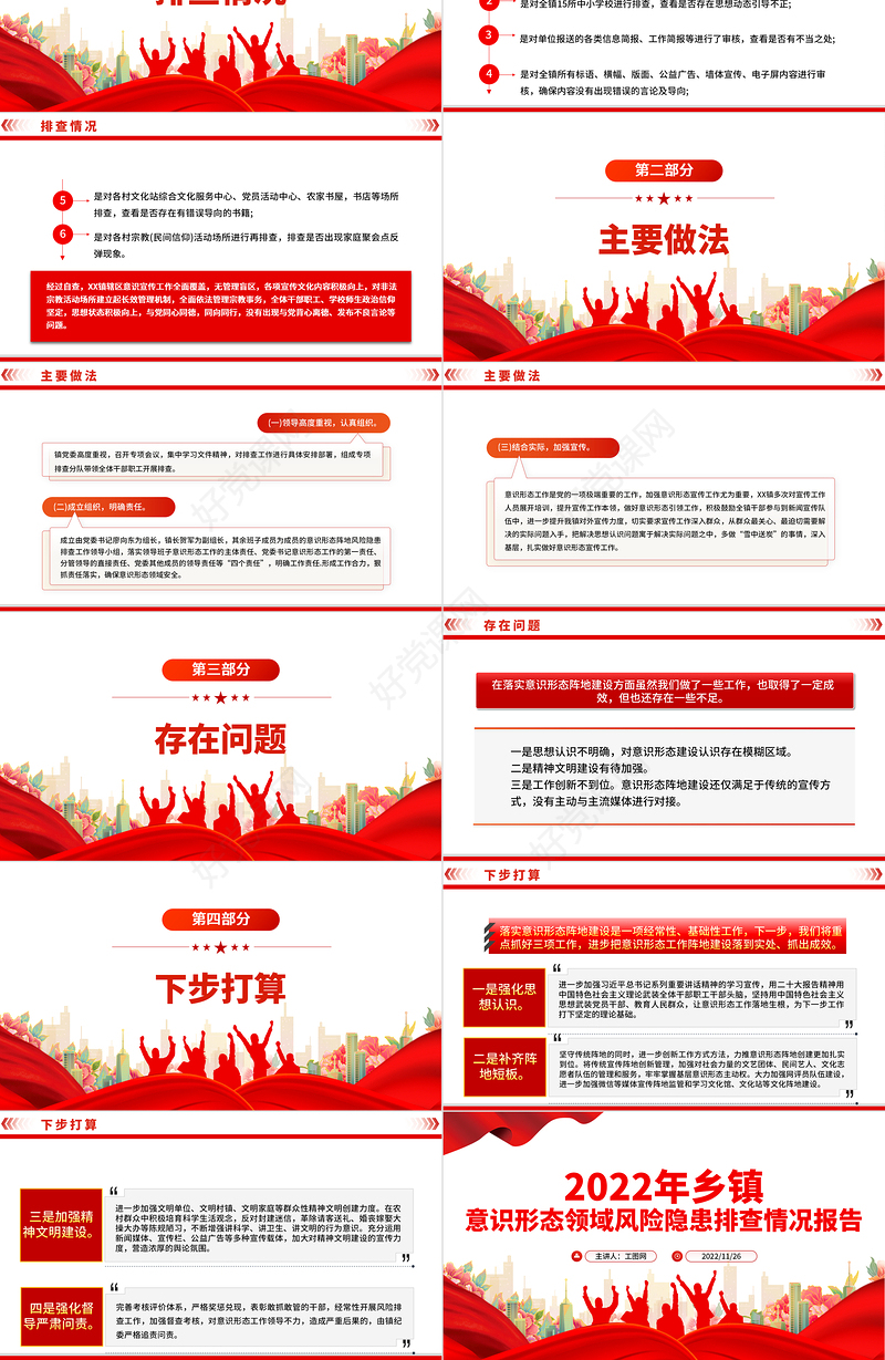 2022年精美实用乡镇意识形态领域风险隐患排查情况报告PPT模板