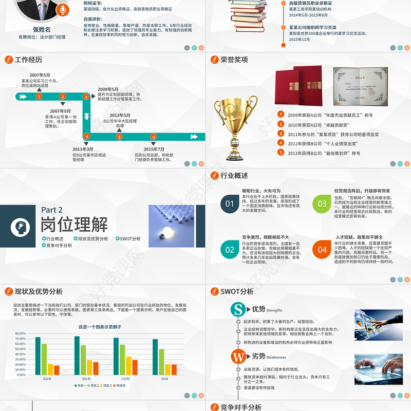 2022竞聘报告PPT简洁微粒体风内部岗位竞聘个人简历模板