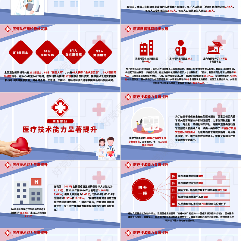 2021中国医师节百年华诞同筑梦医者担当践初心医生护士党课PPT