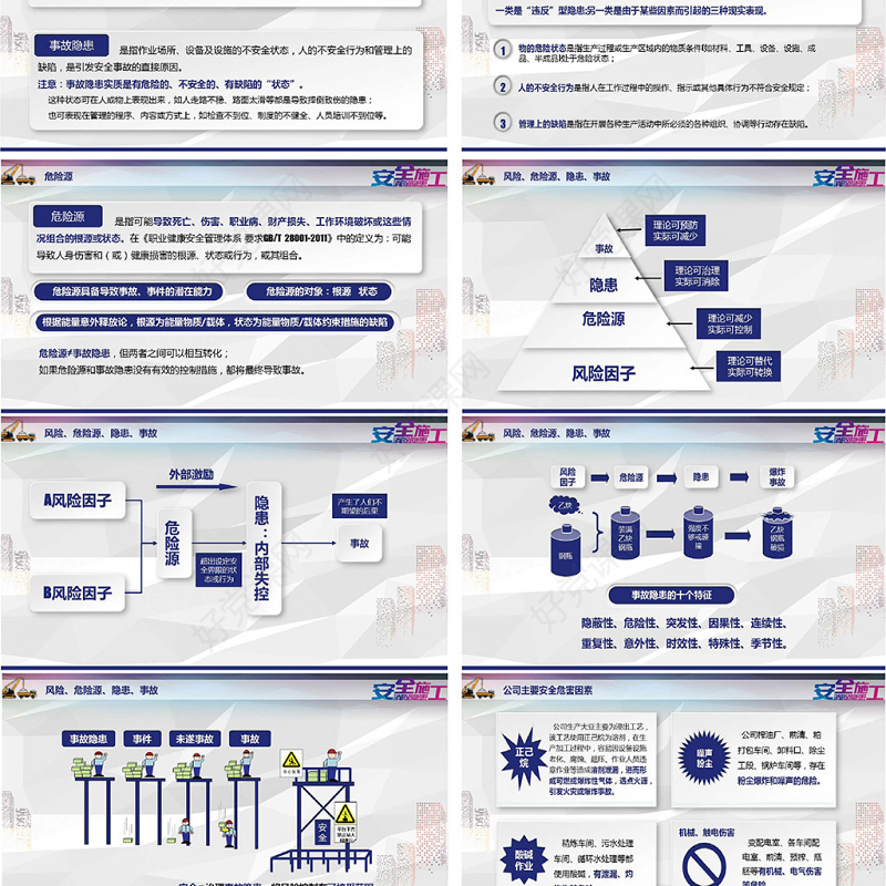 完整版企业安全培训安全隐患排查PPT模板