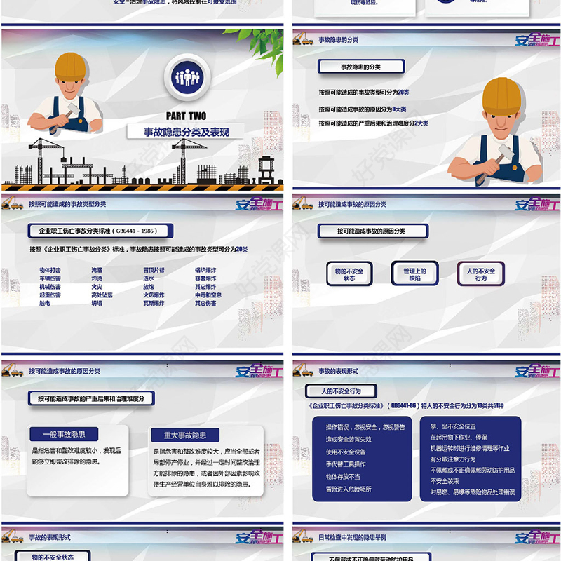 完整版企业安全培训安全隐患排查PPT模板