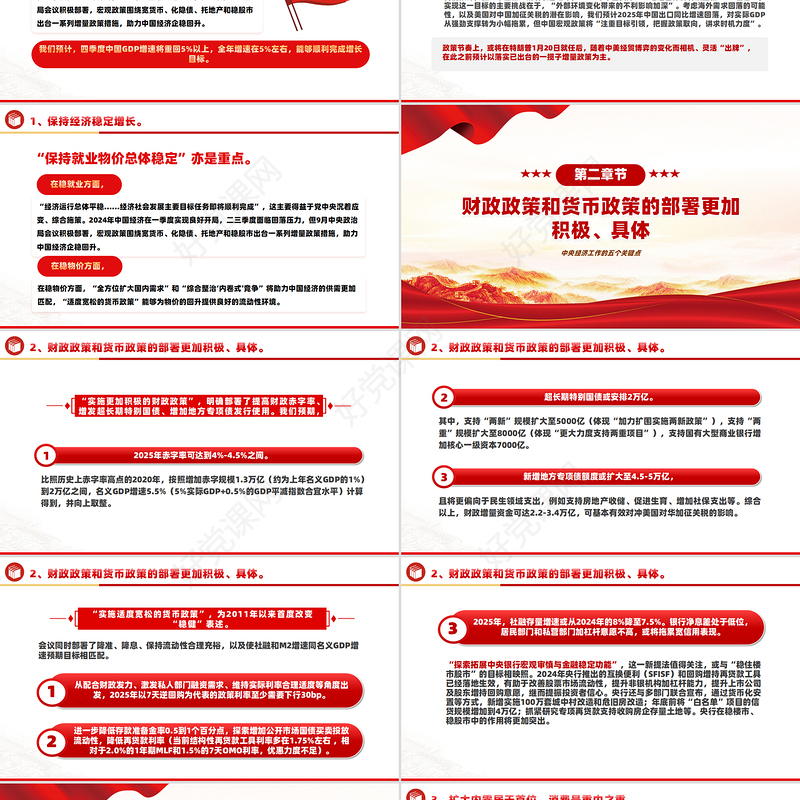 中央经济工作五个关键点PPT政策解读课件下载