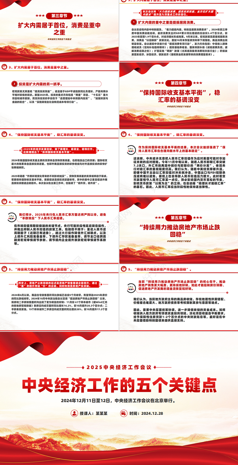 中央经济工作五个关键点PPT政策解读课件下载