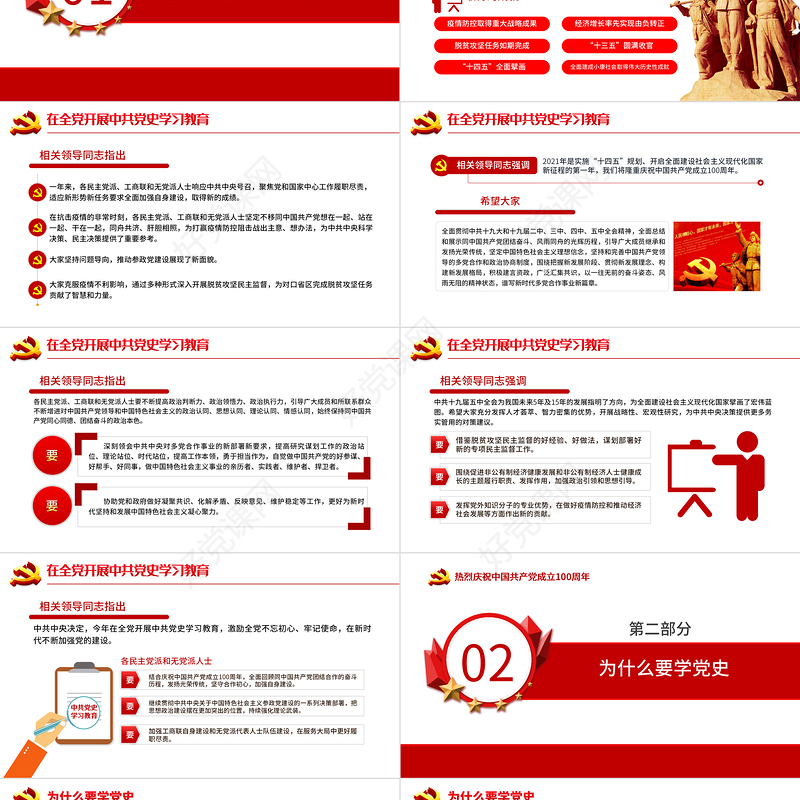 百年恰是风华正茂庆祝建党100周年七一建党节专题党课PPT