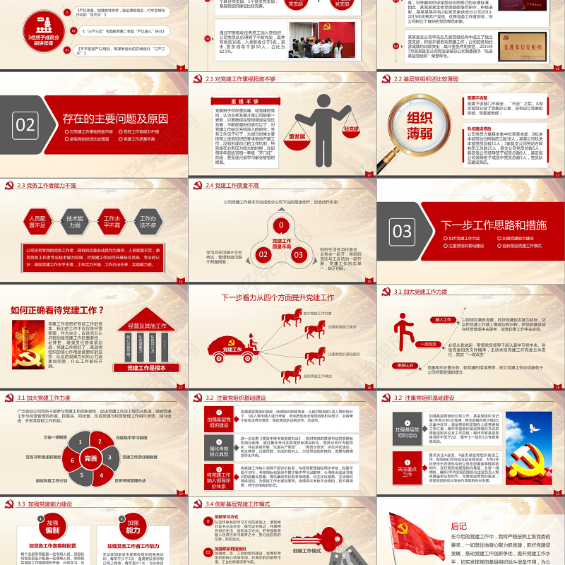 2019党建设报告PPT模板