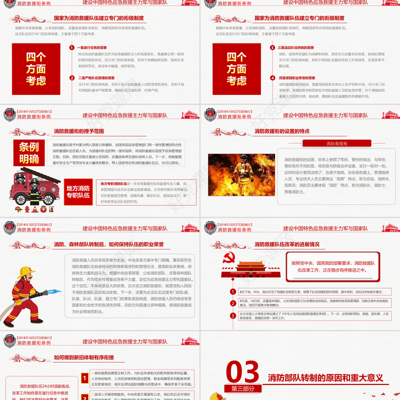 原创2018消防救援衔条例解读消防安全-版权可商用