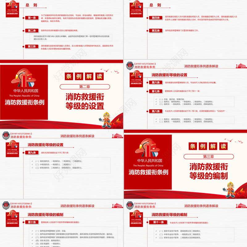 原创2018消防救援衔条例解读消防安全-版权可商用