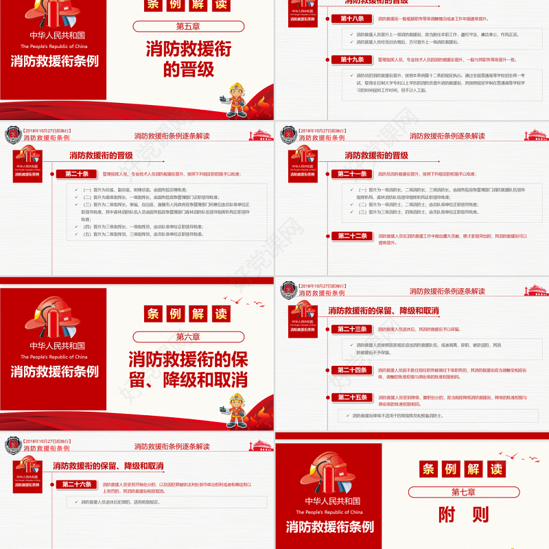 原创2018消防救援衔条例解读消防安全-版权可商用