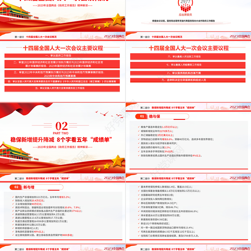 数读2023全国两会PPT红色精美政府工作报告内容党员干部学习课件