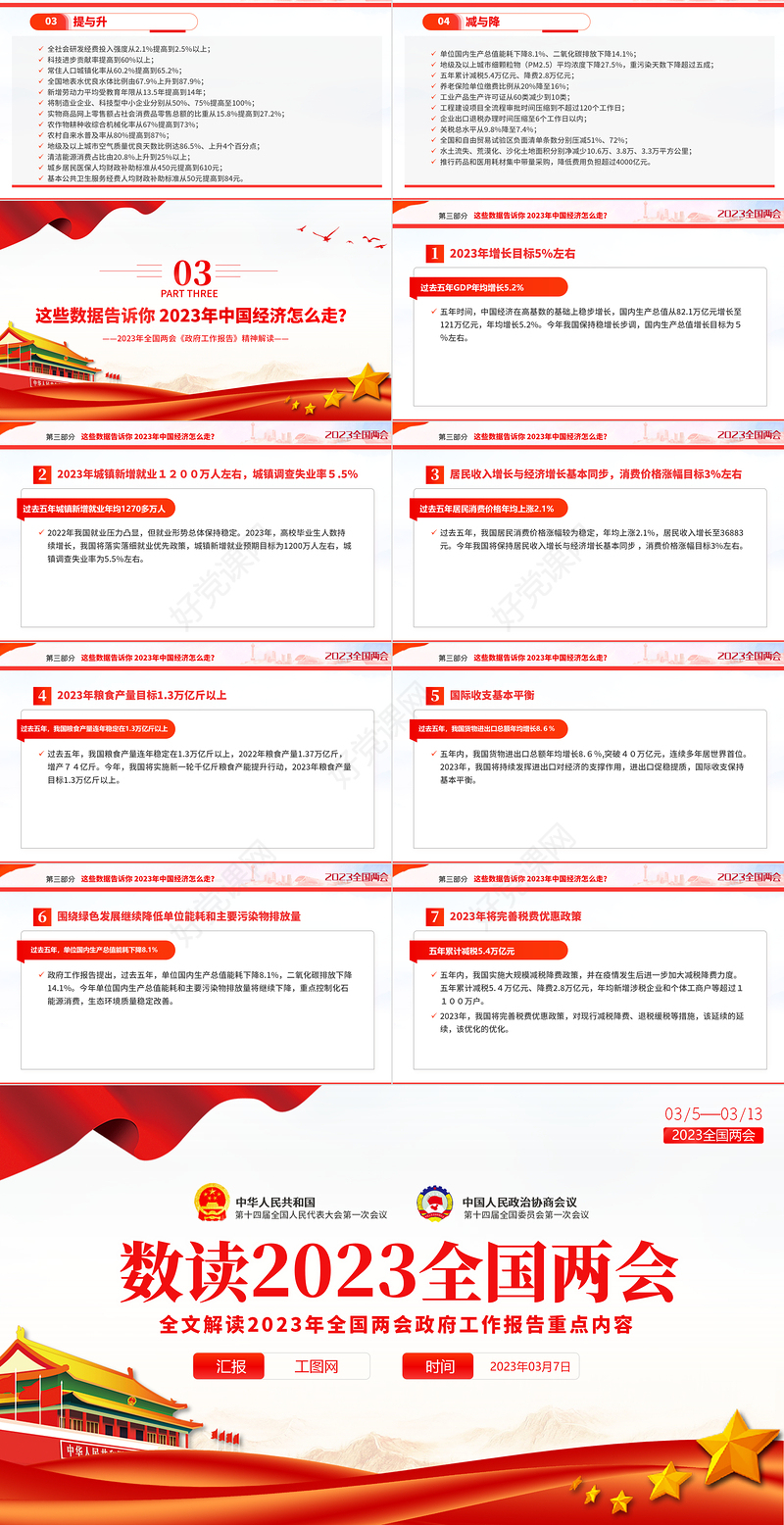 数读2023全国两会PPT红色精美政府工作报告内容党员干部学习课件