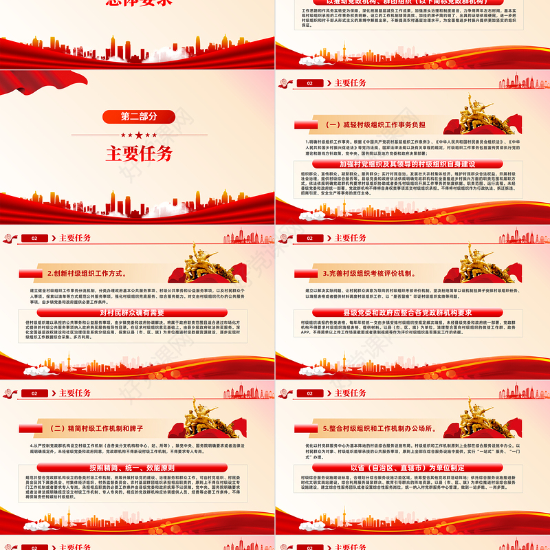 2022红色党政风《关于规范村级组织工作事务机制牌子和证明事项的意见》PPT专题党课课件模板