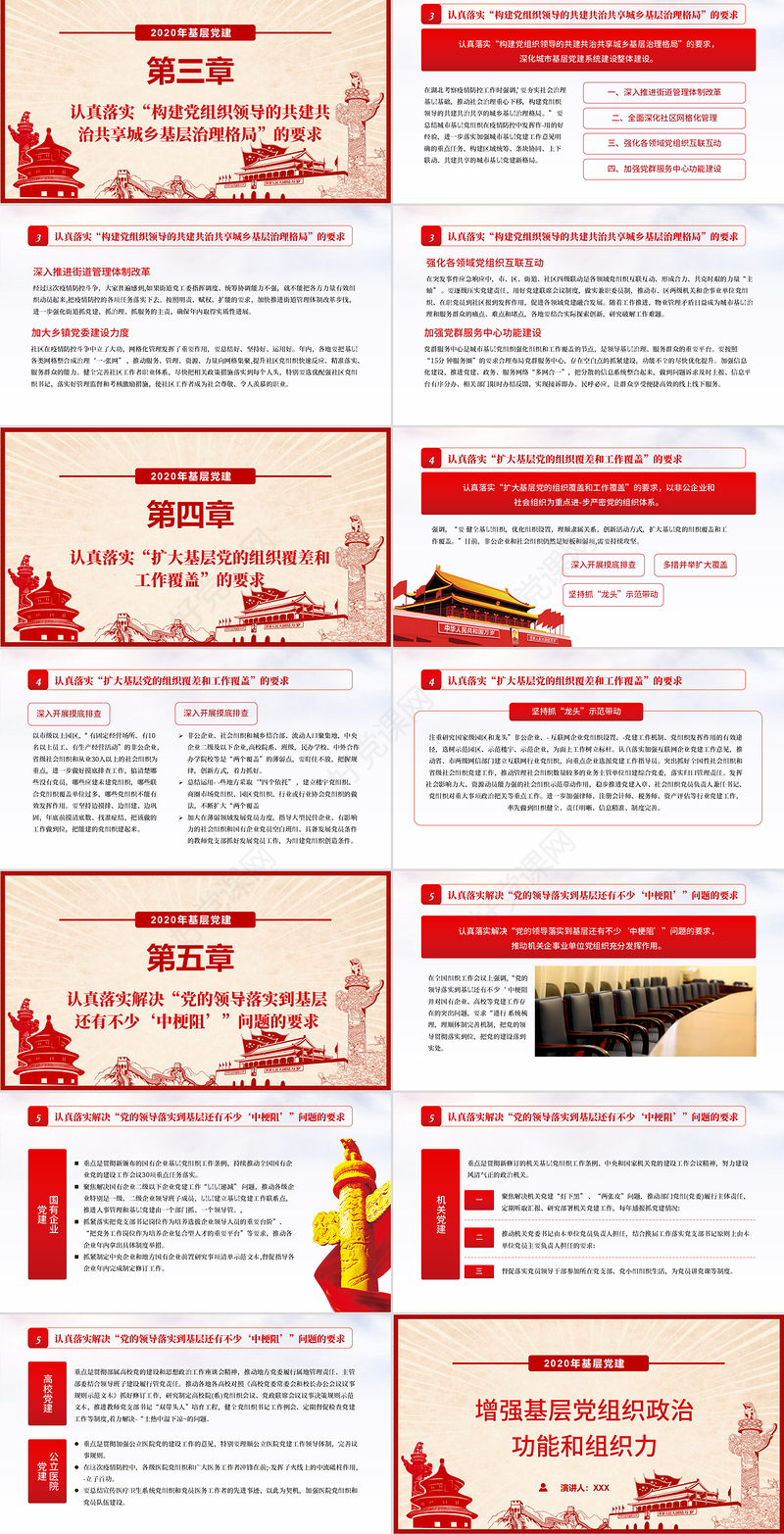 2020年基层党建增强基层党组织政治功能和组织力PPT模板