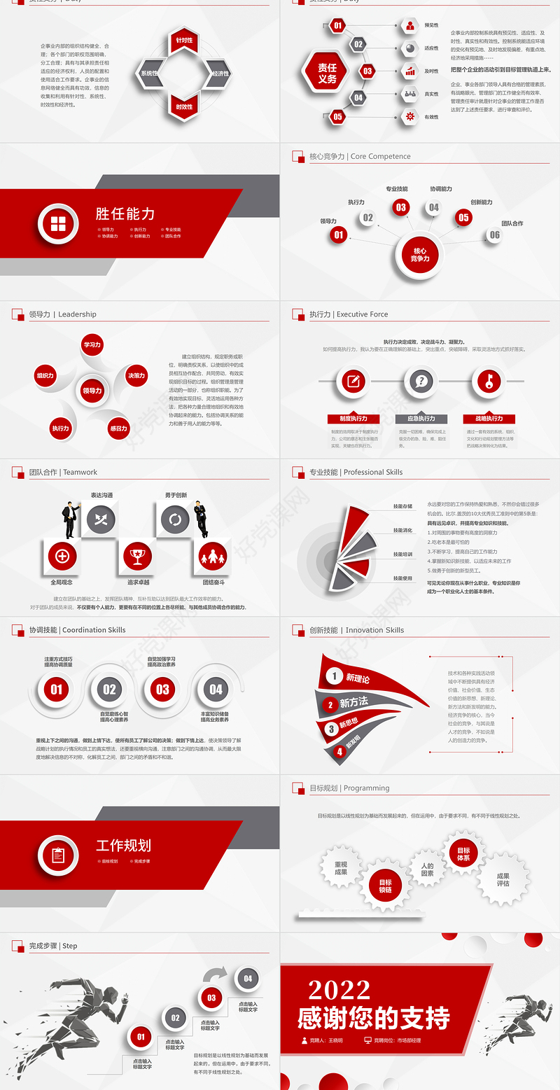 2022岗位竞聘PPT红黑精美大气市场部经理竞聘内部竞岗报告模板
