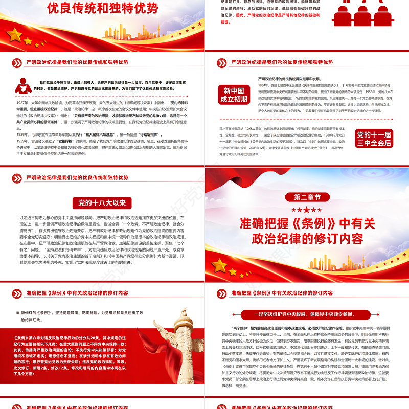 红色精美严守政治纪律做政治上的明白人思想教育党课PPT课件