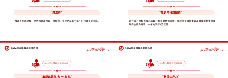 党政风认真学习贯彻2024年两会精神两会中的新词热词PPT下载