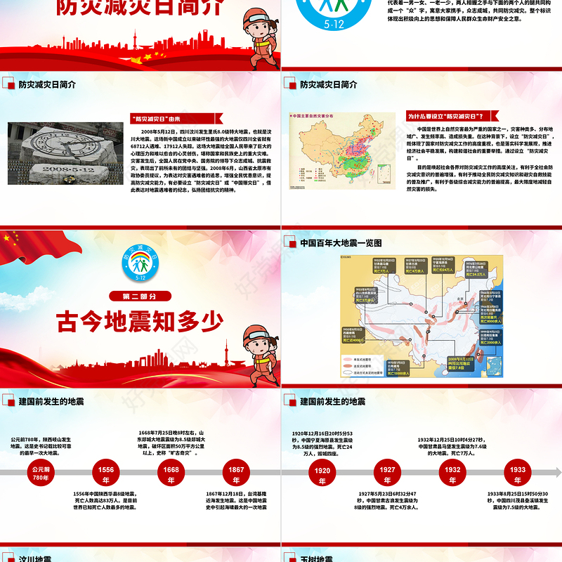 2020年512全国防灾减灾日地震火灾台风自救知识PPT