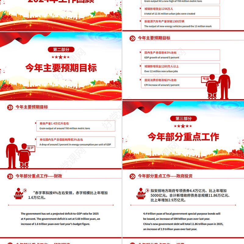 2025政府工作报告要点双语版PPT两会精神宣传课件下载