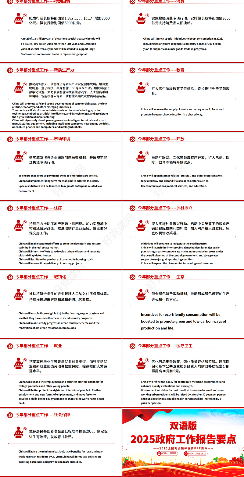 2025政府工作报告要点双语版PPT两会精神宣传课件下载